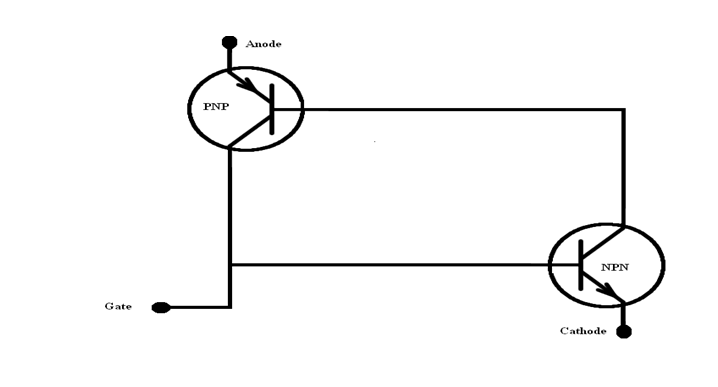 1701_GTO ( Gate Turn Off).PNG